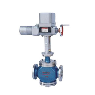 電動(dòng)閥門行業(yè)迎來了前所未有的市場(chǎng)